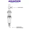 Aquaphor Stiron