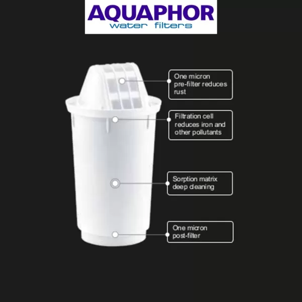 Aquaphor A5